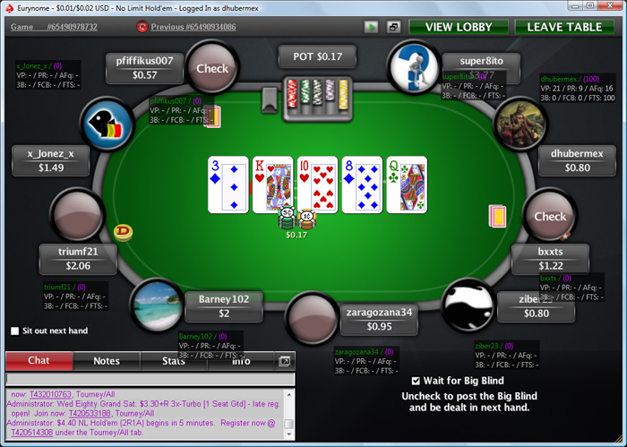 Contributor Elaborate lineup PokerTableStats: Our Story